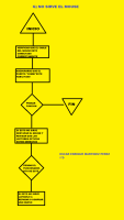 /album/diagramas-de-flujo/g-no-sirve-el-mouse-png/